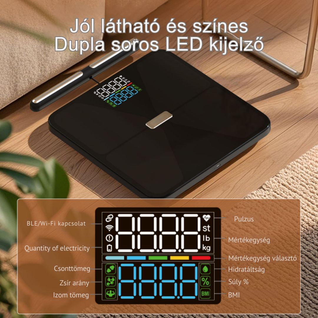 Testösszetétel mérő