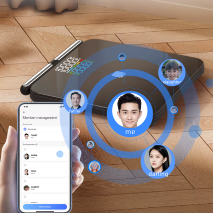 Testösszetétel mérő