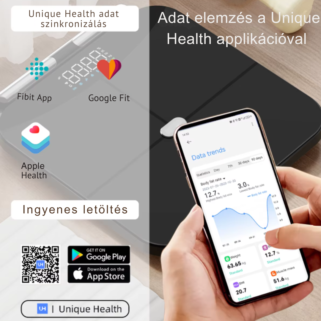 Test összetétel mérő