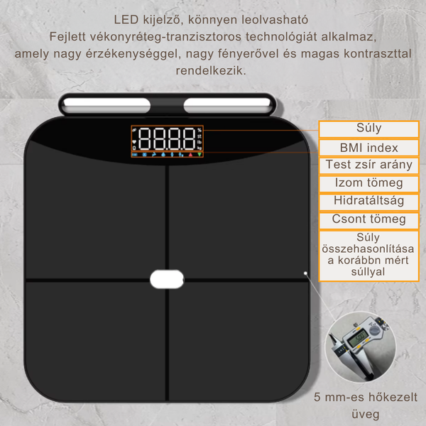 Test összetétel mérő